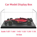 10 Sizes - 1/87 1/64 1/43 1/32 1/24 1/18 Clear Acrylic Car Model Display Box Dust Cover