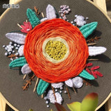 European-style Embroidery Flower Kits Package For Beginners -Hoop included